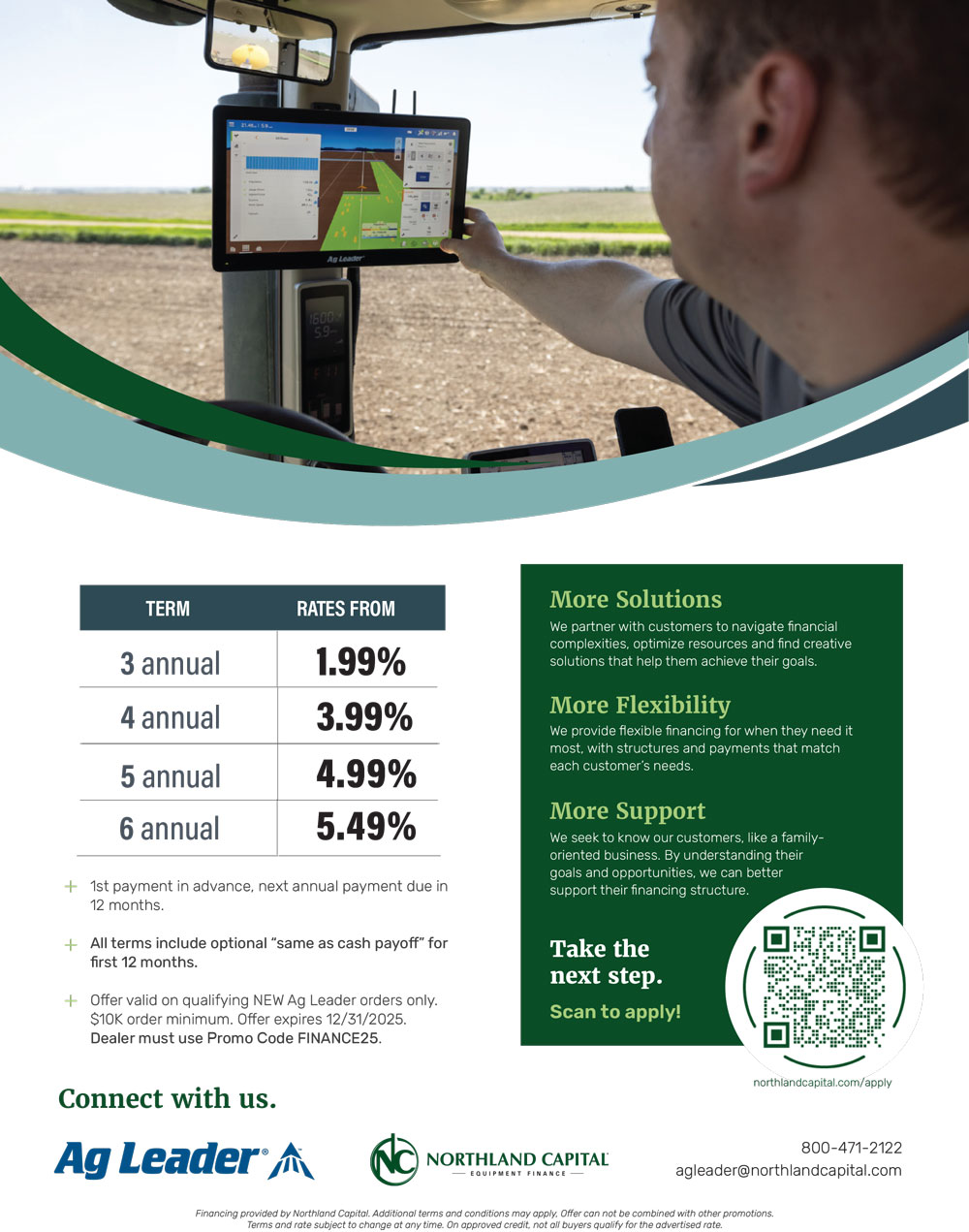 Ag Leader Financing