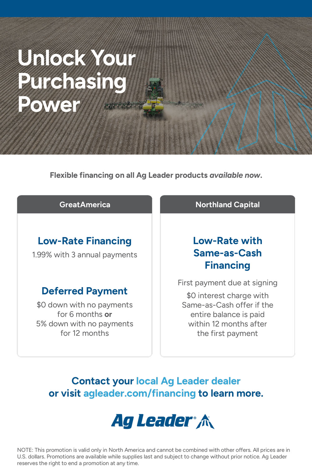 Ag Leader Financing